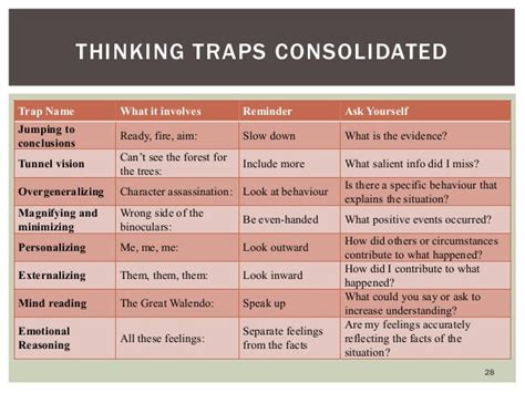 TRAP aims to boost long.